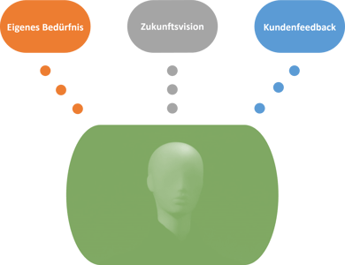 Bild2-4