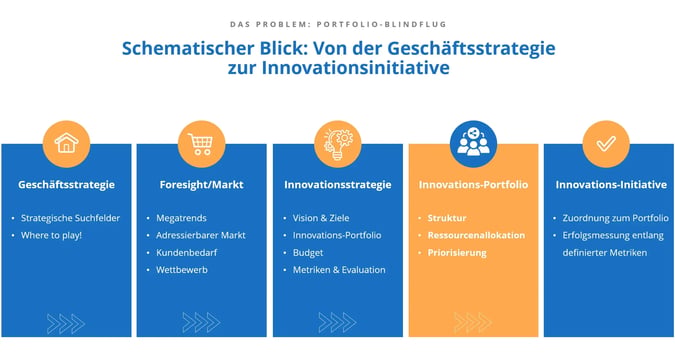 slide-business-strategy