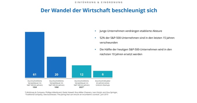 slide-economic-changes